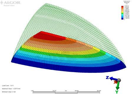 As can be seen in Figure 4-2, the highest stresses occur at the centre of the dome.