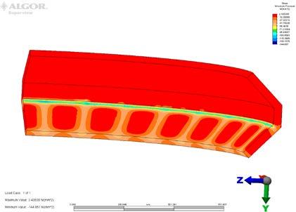44 compression is evening out rapidly in the concrete cast.