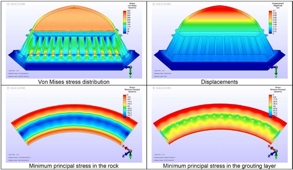 46 excavation (drift, V-notch) induced stresses as well as thermally induced stresses.