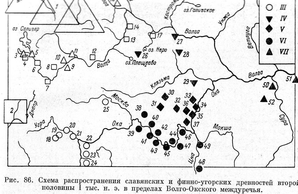 1. Novgorodin slaavilaisten 2. Krivitshien pitkät kurgaanit 3. Ylä-Okan kurgaanit 4. Merjalaiset hautatyypit 5. Muromalaiset hautatyypit 6. Mordvalaiset hautatyypit 7.