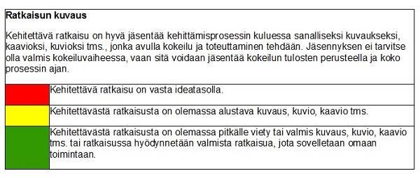 3 Asiakkaat ja muut keskeiset toimijat ovat osallistuneet riittävästi toimintamallin kehittämiseen.