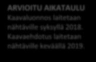 ASEMAKAAVALUONNOS Nähtävillä olo ja valmisteluvaiheen kuuleminen (MRL 62, MRA 30 ) o Asemakaavaluonnoksen, OAS:n ja kaavan valmisteluaineiston asettaminen nähtäville.