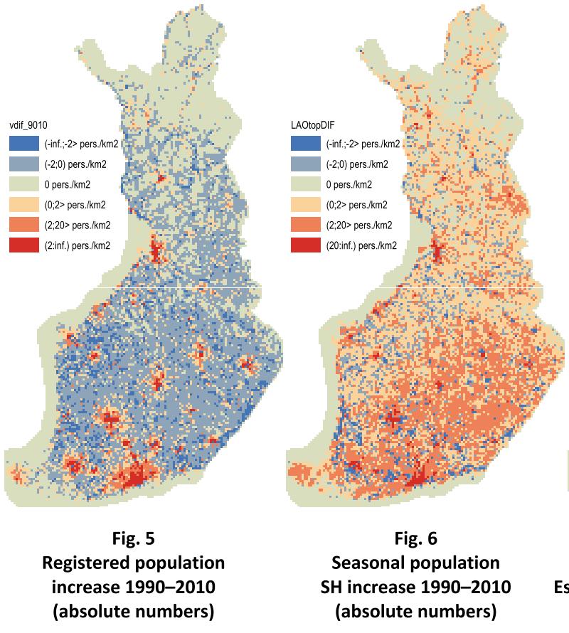 Lähde: Adamiak, C., Pitkänen, K. & Lehtonen, O. (2017). Seasonal residence and counterurbanization: the role of second homes in population redistribution in Finland.