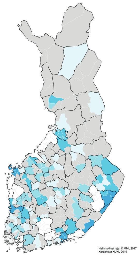 YMPÄRISTÖMINISTERIÖ 2019 Kuvio 2.