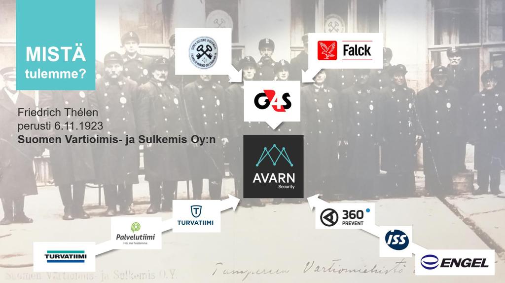 AVARN