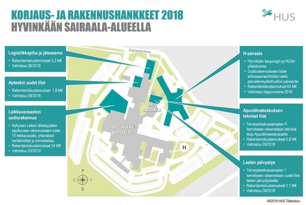 Nurmijärvi, Mäntsälä, yht 188 th as Suuri