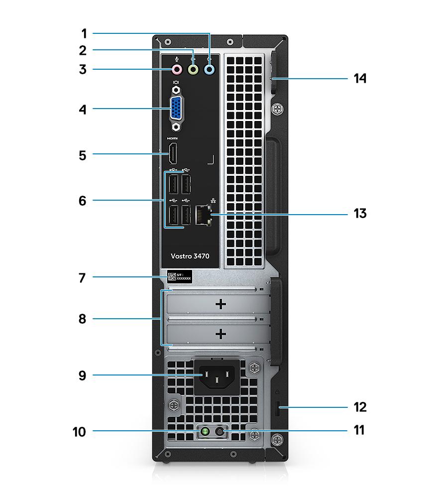 Järjestelmän takakuva 1 Linjatuloportti 2 Linjalähtöportti 3 Mikrofoniliitäntä 4 VGA-portti 5 HDMI-portti 6 USB 2.