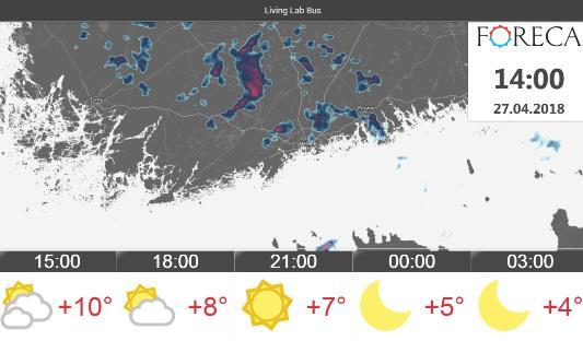 julkisten näyttöjen web-pohjaista (palvelu-)sisältöä