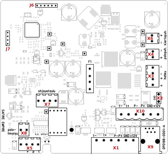 Sähkökytkennät X10/X1 X9 X2 X3 X4 X5 X6 X7 X8 12V + pumppu + termostaatti Gsm-kaukokäynnistin Maajohto Hehku Paloilmapuhallin Ylilämpösuoja