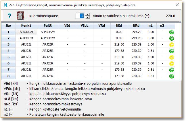 25 2. Ikkuna 2/2 Kengät, käyttötilanne, normaalivoimakestävyys, pohjalevyn ulkopinta Tulosten esitys - Kenkien normaalivoima tulostuu kuvaan 16 pohjalevyn ulkopinnan tasolla.