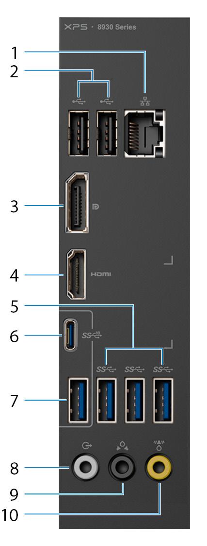 Taustapaneeli 1 Verkkoportti 10/100/1000 Mbps (merkkivalojen kanssa) Kytke Ethernet (RJ45) -kaapeli reitittimestä tai laajakaistamodeemista voidaksesi käyttää verkkoa tai Internetiä.