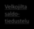 velkojen selvittämistä ja järjestämistä varten