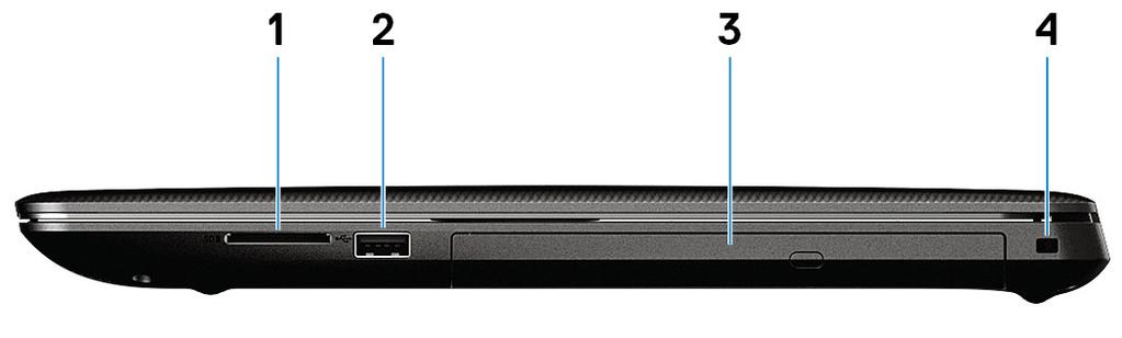 Oikea 1 SD-korttipaikka Lukee SD-kortteja ja kirjoittaa niille. 2 USB 2.