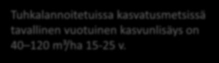 6m 3 /ha (10-15 m 3 /ha) Tuhkalannoitetuissa