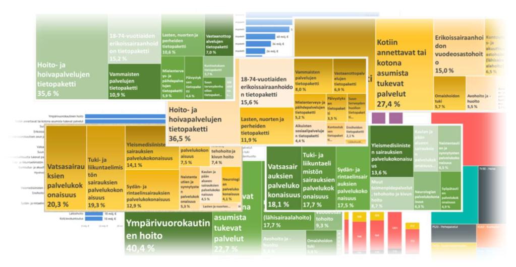 Sote-tietopakettien käsikirja 2.2 1 (49) 2.5.