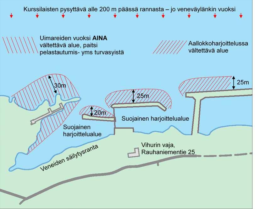 2.harjoitus (= kova tuuli) aallokkomelontaa (Kuva 2) Lähtijöiden nimet vajakirjaan Aallonmurtajan aukon tuntumassa. Jos mennään aallonmurtajan edustalle, pidetään vähintään 25m etäisyys siitä, ks.