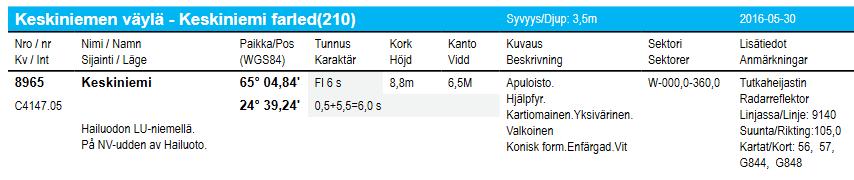 4.1.3 LUETTELON TIEDOT Väylien ja turvalaitteiden tiedot esiintyvät tietokannassa suomen- ja/tai ruotsinkielisinä hieman riippuen alueista.