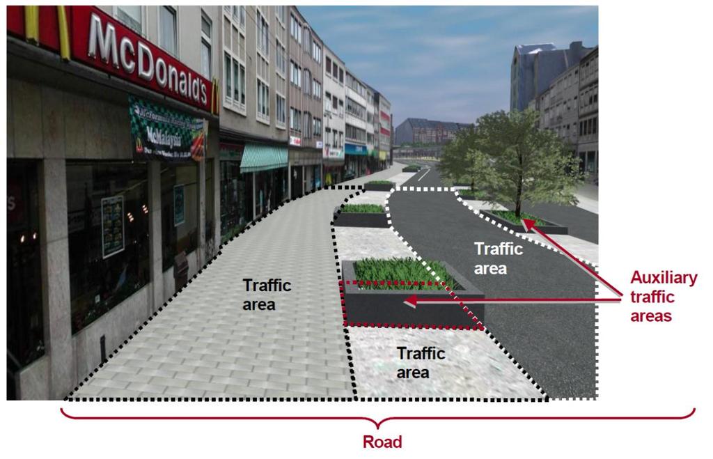 Määrittelyn tilanne (03/2019) Building Rakennukset Transportation Kadut ja aukiot Vegetation