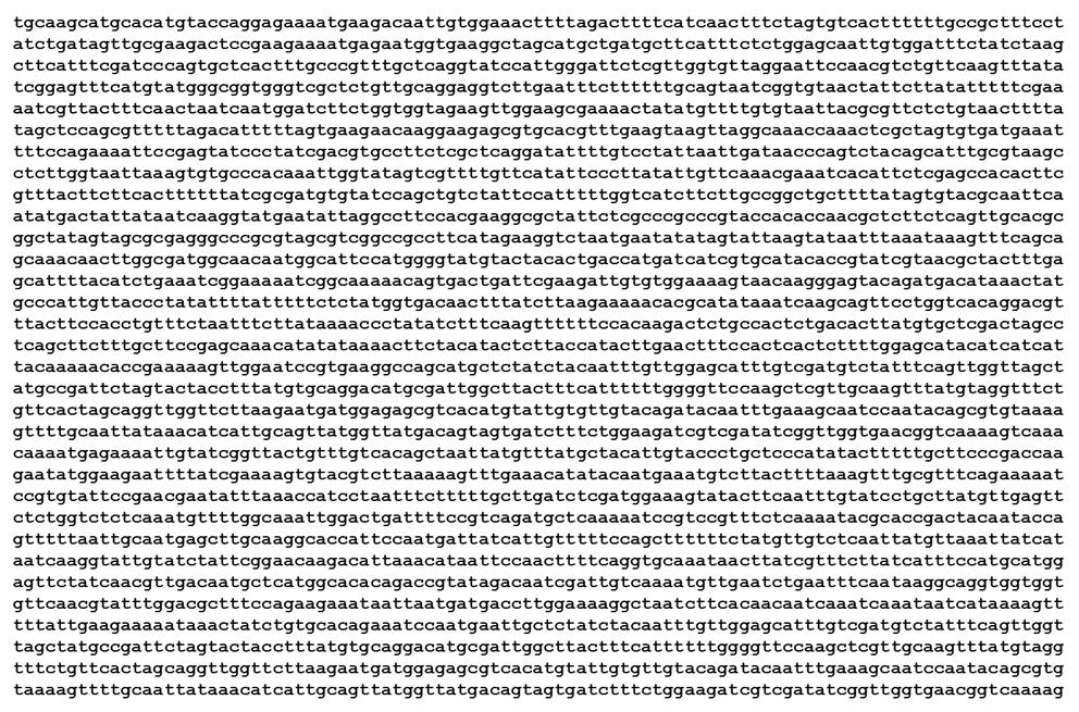 Viruses Bacteria Archaea Fungi Animals Plants ~3-1200 Kb ~1-5 Mb ~1-5 Mb ~10-50 Mb ~100-5,000 Mb ~100-10,000 Mb As of 2011 done or nearly done > 2,000 viruses > 1,000 bacteria and archaea Hundreds of