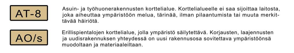 9 Ympäristö säilyy nykykäytössä eli asuminen on mahdollista. Naapuruston lähiympäristö ei merkittävästi muutu. Muutettavaan kaavaan nähden naapuruston lähiympäristö on viihtyisämpi.