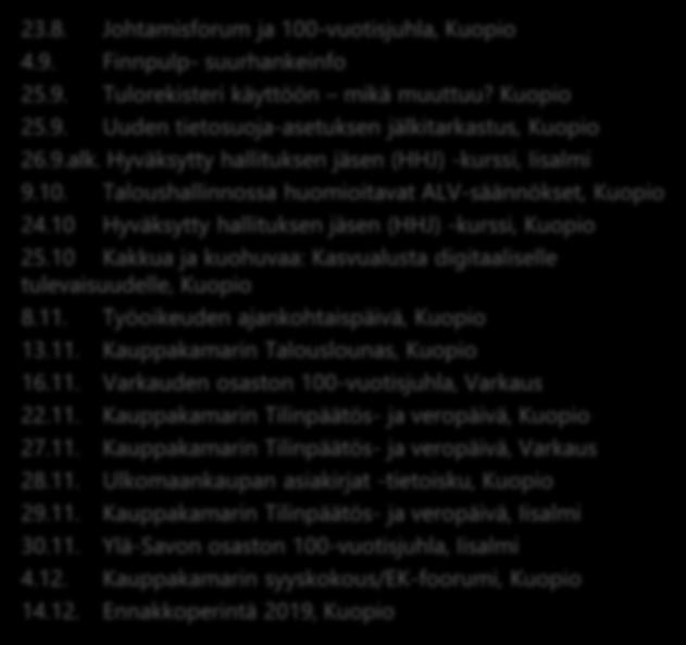 3. Esimiehen määräaikaishuolto, osa 2, Kuopio 14.3. alk. Hyväksytty hallituksen jäsen (HHJ) -kurssi, Kuopio 12.4. Tahko Ski Lift Pitch, Tahko 24.4. Projektiosaajan ajokortti, Kuopio 26.4. Uusi tietosuoja-asetus, Kuopio 3.