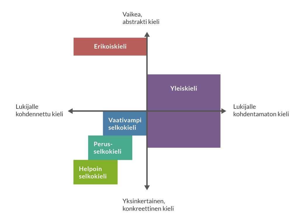 Lkpkpå