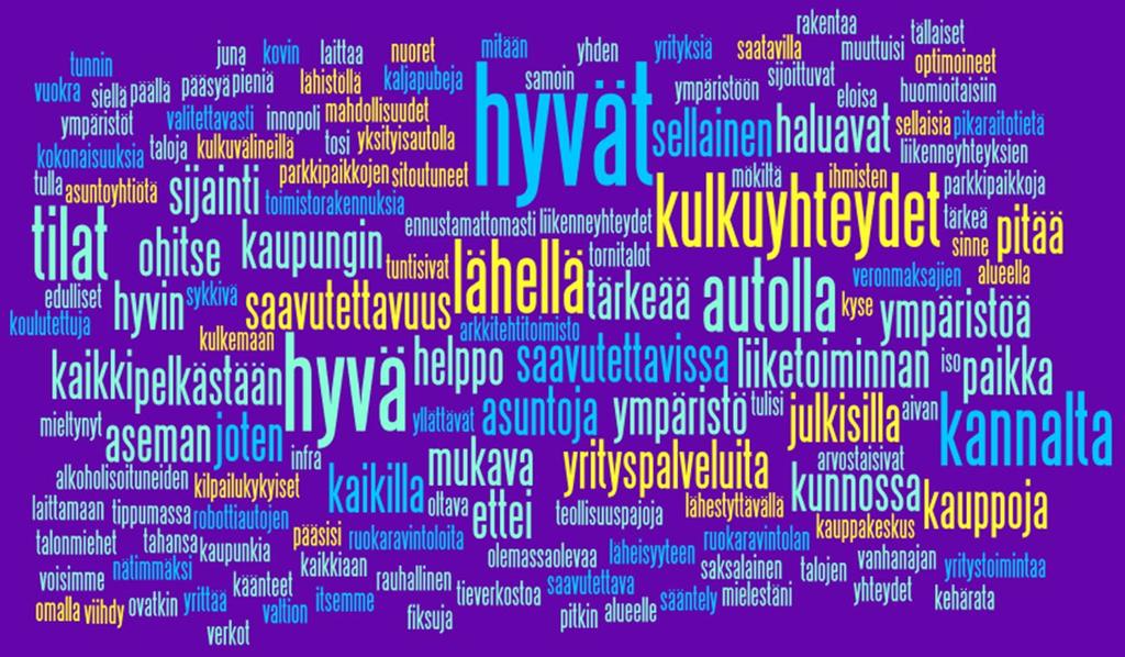 Sanapilvi: Millainen olisi mielestänne optimaalinen toimintaympäristö yrityksellenne / yrityksille tulevaisuudessa? 39 Tutkimuksen avointen kysymysten vastaukset on tiivistetty ns. sanapilveksi.