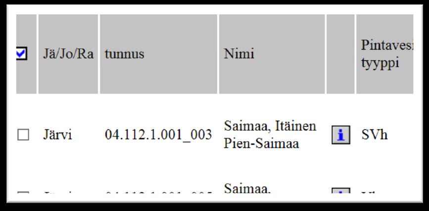 ja muuttujakohtaisesti 2.