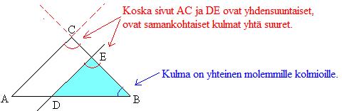 18 Kolmioiden yhdenmuotoisuus 3 Kolmioiden yhdenmuotoisuus Jos kolmio jaetaan kahteen osaan jollakin kolmion sivun kanssa yhdensuuntaisella suoralla, muodostuu alkuperäisen kolmion kanssa