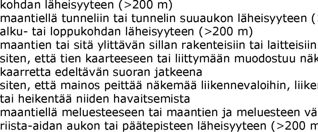 moottori- tai moottoriliikennetien tai ohituskaista- tai keskikaideosuuden alku- tai