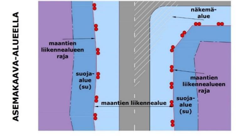 valitsijayhdistyksille mahdollityisten tahojen omistamilla tai