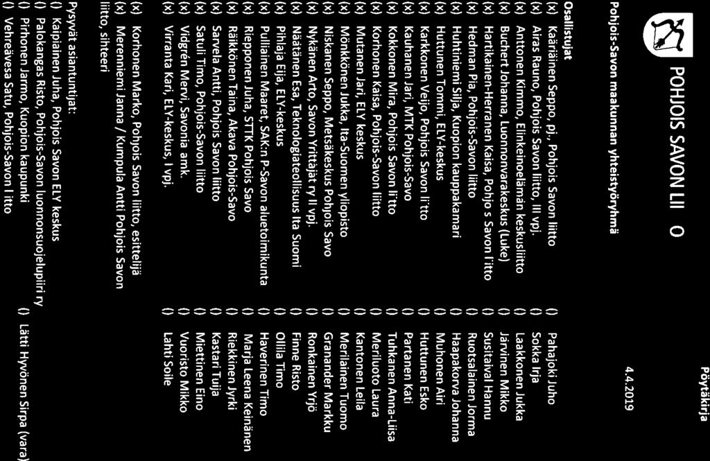 POHJOIS-SAVON LIITfO Regional Council of Pohjois-Savo Päytäkirja 2 (5) 4.4. 20 19 Osal Ii stujat (x) Kääriäinen Seppo, pj.