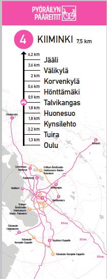 turvallisesti. Brändi jalkautuu pyöräilyn pääreittien varsille mm.