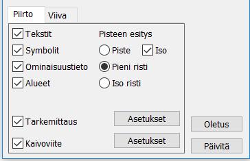 Esitysmuoto Tunnus-rasti lisää kentän tunnuksen mukaan (esimerkiksi T4= tai Z= ).