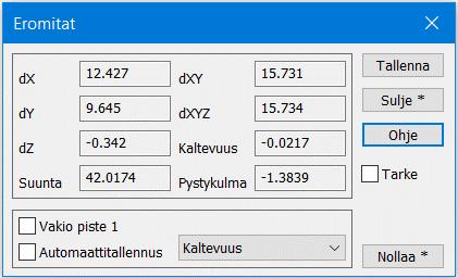 Avaa toiminto Laskenta Leikkaukset ja valitse Suora-kaari -välilehti, jolla voidaan laskea suoran ja kaaren leikkauspisteiden koordinaatteja.