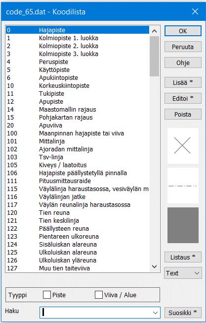 Code_65.dat (tai uudempi) on ohjelmiston mukana jaettava esimerkkikooditiedosto, eikä sitä ole tarkoitettu käytettäväksi sellaisenaan. Systeemi koodikirjasto System_65.