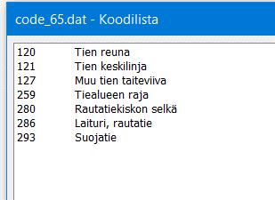 Tämä tiedosto määrää kaikki ohjelmiston oletuksena käyttämät piirtosäännöt.