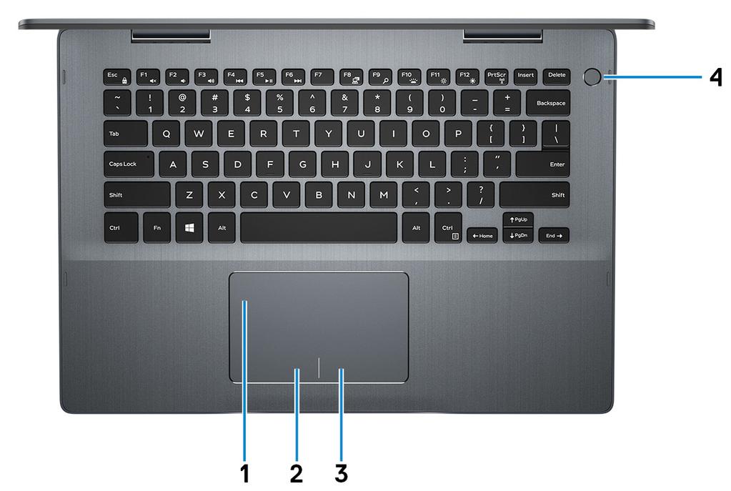 4 HDMI-portti HUOMAUTUS: DisplayPort-laitteen kytkemiseen tarvitaan USB Type-C DisplayPort -sovitin (myydään erikseen). Kytke TV:seen tai toiseen HDMI-in-portilla varustettuun laitteeseen.