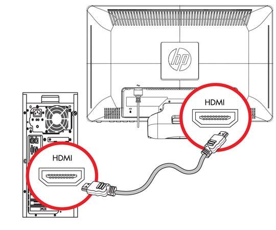 Kuva 3-8 VGA- tai DVI-D-kaapelin kytkeminen - liitinten paikat saattavat vaihdella HUOMAUTUS: VGA- tai DVI-signaalia käytettäessä ääni täytyy kytkeä erikseen, koska VGAtai DVI-signaali sisältää vain