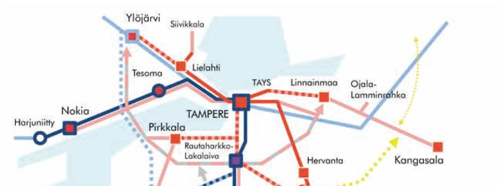 maliikenteen väylinä, joissa nopeudet ovat maltillisia. Liikenteen aiheuttamia haittoja, kuten melua, pyritään vähentämään aktiivisesti eri keinoin.