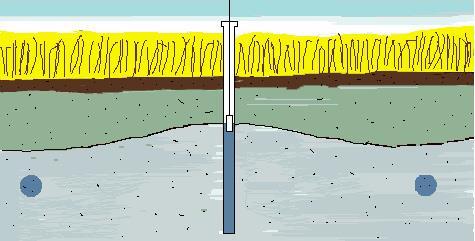 SÄÄTÖSALAOJITUS Säädön hoito Säätö perustuu pohjaveden korkeuden tarkkailuun Säädön yleisohje on, että pohjaveden pinta tulee olla kasvukaudella vähintään 50 cm pellon pinnan alapuolella