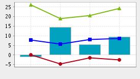 Current ratio Yritys 40,7 43,5 43,0 48,0 Yläkvartiili 69,5 65,6 67,4 67,0 Mediaani 39,0 36,7 39,7 42,4 Alakvartiili 12,0 14,4 13,8 14,6 Yritys 1,4 1,6 1,6 1,7 Yläkvartiili 2,3 2,1 2,3 2,3 Mediaani