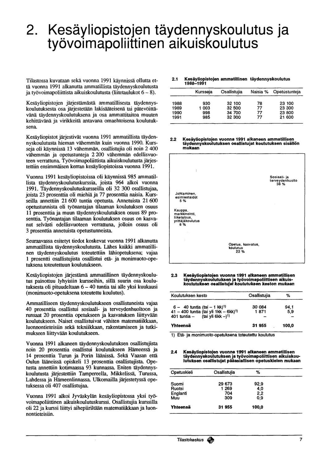 2. Kesäyliopistojen täydennyskoulutus ja työvoimapoliittinen aikuiskoulutus Tilastossa kuvataan sekä vuonna 1991 käynnissä ollutta että vuonna 1991 alkanutta ammatillista täydennyskoulutusta ja