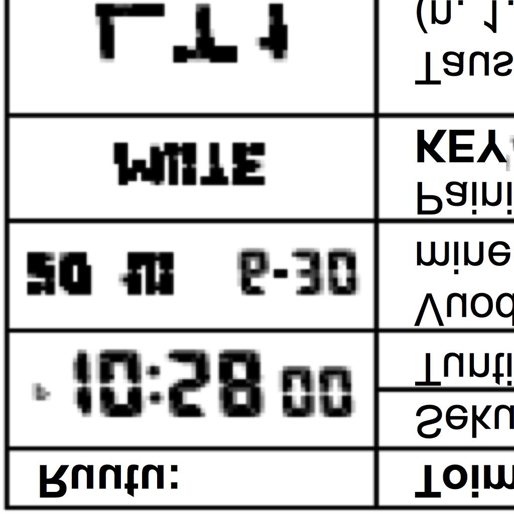 4. Kun muutettavaksi haluamasi aika-asetus vilkkuu, voit muuttaa sitä alla esitetyllä tavalla käyttämällä C ja D-painikkeita.