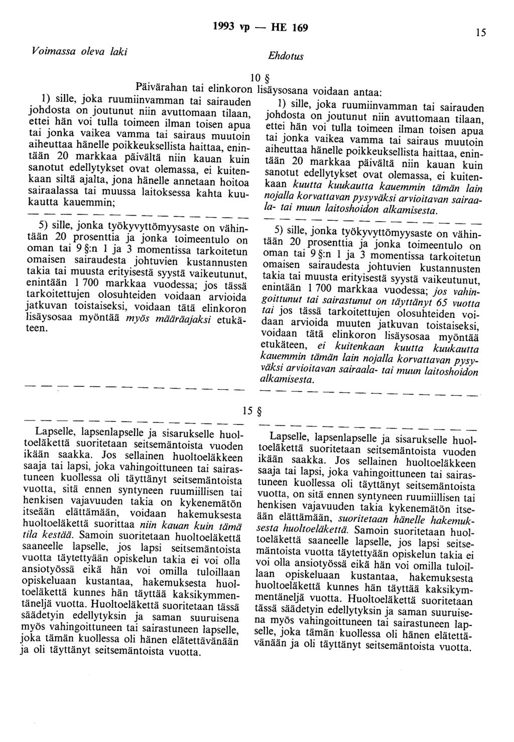 1993 vp - HE 169 15 Voimassa oleva laki Ehdotus 10 Päivärahan tai elinkoron lisäysosana voidaan antaa: 1) sille, joka ruumiinvamman tai sairauden 1) sille, joka ruumiinvamman tai sairauden johdosta