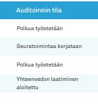 Arviointinäkymän käyttö Auditoinnin tila sarakkeen merkitykset Hyväksytty = Tähtiseurastatus on voimassa Menetetty = Tähtiseurastatus ei ole voimassa, vaan seura on luopunut tähtimerkistä Polkua