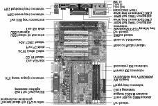 -- Jakson 1 loppu -- VA6 - PC133 ATX Mainboard Väyläkontrolli (chip set), piuhat piilossa muissa