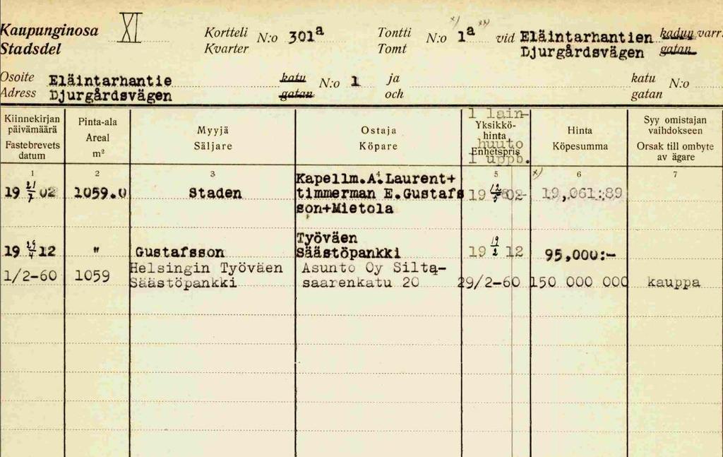 Kaupunginarkisto o Rahatoimikamarin pöytäkirjat 1875 1918 (1930) o Kaupunginhallituksen pöytäkirjat 1931-1990 o Helsingin kadunnimet