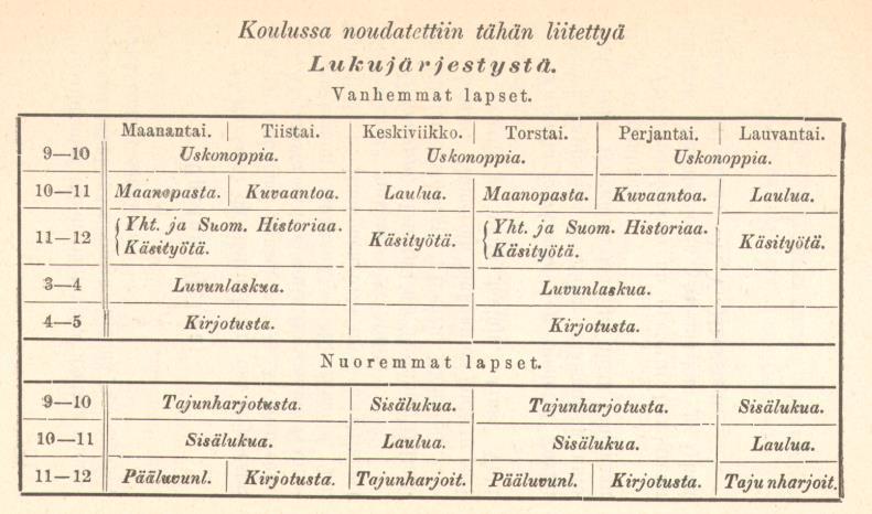 Koulujen oppilasmatrikkelit Liitosalueiden