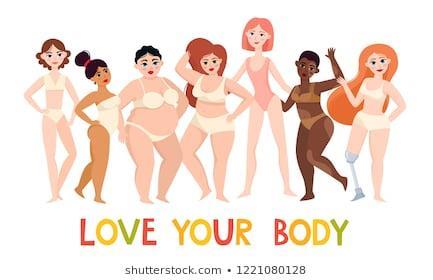Body positivity Kehopositiivisuusliike pyrkii edistämään ajatusta, että jokaisen keho on hyväksyttävä ja arvokas Liike
